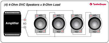 Subwoofer wiring diagram 4 ohm have some pictures that related each other. Prime 10 R2 4 Ohm Dvc Subwoofer Rockford Fosgate