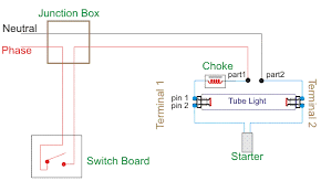 For lights, a relatively small wire gage works. Wiring Diagram Of Single Tube Light Installation With Electromagnetic Ballast Tube Light Light Switch Wiring Lighting Diagram
