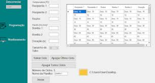 Meski begitu, dinas pendidikan dki jakarta telah membuka prapendaftaran ppdb dki jakarta tahun ajaran 2021 sejak 24 mei hingga 4 juni 2021 ini untuk bangku smp, sma, dan smk. 5 Beneficios Para Adotar A Automacao No Seu Laboratorio