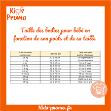 Maybe you would like to learn more about one of these? Epingle Sur Bebe