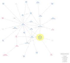 If you feel the pronunciation should be better then record pronunciation in your own voice and help others. Elias Meaning Of Elias What Does Elias Mean
