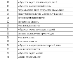 Check spelling or type a new query. Https Xn 9sbwchcqaebc9a6frc Xn P1ai Sonnik Paren S Pyatnitsy Na Subbotu