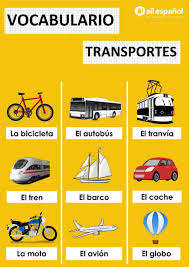 Learn Spanish With Ail Malaga Spanish Language School Malaga Spanish Language School Learning Spanish Vocabulary Learning Spanish