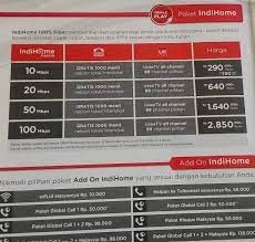 Paket internet ini diberinama paket indihome lite. Paket Telkom Speedy Terbaru 2019 Operatorkita