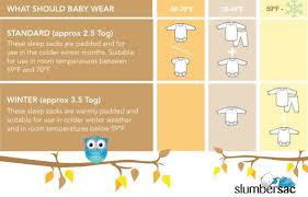 Fall Tog Chart Sleeping Bag Guide Sleep Sacks Baby Sleeping Bag