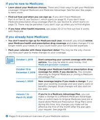 You may also wish to compare how long a company has offered medicare supplement insurance. Six Figure Medicare Selling Guide For Licensed Agents 2021