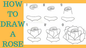Check spelling or type a new query. Step By Step Easy Drawings For Beginners Kids Novocom Top