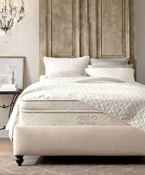 America 39 S Best Priced Luxury Mattresses Saatva Mattress Luxury Mattresses Bed Linens Luxury Comfort Mattress