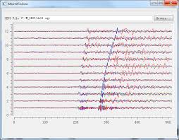Use Qwt Library In Qt To Display Seismic Waveforms Part Iii Code For Disaplysing Microseismic Waveforms Microseismic Lab