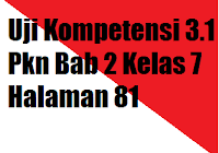 Kunci jawaban buku kimia erlangga kelas 11 k13. Uji Kompetensi 3 1 Pkn Bab 2 Kelas 7 Halaman 81 Operator Sekolah