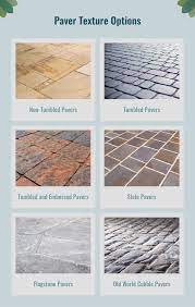 Patio doors are commonly created from standard size options. Paver Patterns And Design Ideas For Your Patio