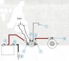 How to Replace a Starter Solenoid : Hooking Up a Starter Solenoid s