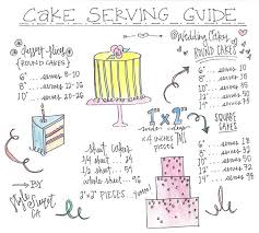 True 1 2 Sheet Cake Serving Chart Cake Serving Chart Sheet Cake