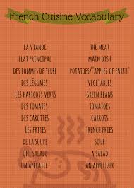 French Vocabulary List Food Cooking And Meals French Vocabulary Learn French French Words