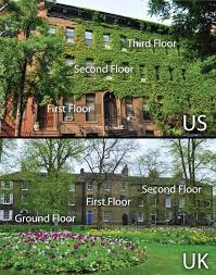 Which Floor Is Which Difference Between Uk And Us Floors In London The Floor You Enter On The Ground L How To Level Ground Writing Inspiration Tips Brit