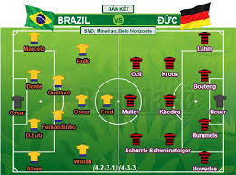 Trận brazil vs bỉ được vtv3 trực tiếp. Brazil Vs Ä'á»©c Váº¯ng Neymar Ä'iá»‡u Samba Váº«n Rá»±c Rá»¡