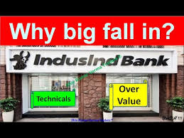 Discover historical prices for indusindbk.ns stock on yahoo finance. Why Indusind Bank Share Price Is Falling Indusind Bank Share Latest News Indusind Bank Investment Youtube