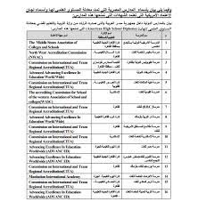 Check spelling or type a new query. ØªÙ†Ø³ÙŠÙ‚ Ø§Ù„Ø´Ù‡Ø§Ø¯Ø§Øª Ø§Ù„Ù…Ø¹Ø§Ø¯Ù„Ø© 2020 Ø¥Ù‚Ø±Ø§Ø± Ù…Ø¹Ø§Ø¯Ù„Ø© Ø´Ù‡Ø§Ø¯Ø© 151 Ù…Ø¯Ø±Ø³Ø©