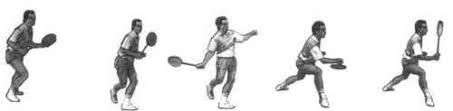 The small community is along the george parks highway at mile. Unterhand Clear Badminton