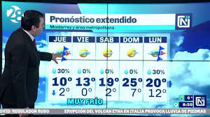 El tiempo en monterrey, estado de nuevo león por horas. Clima Para Hoy Monterrey 17 Febrero 2021 Canal 28 Youtube