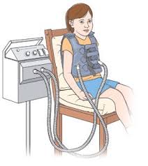What causes cystic fibrosis and how is cystic fibrosis inherited? Cystic Fibrosis Vest For Chest Wall Oscillation Therapy Nursing Education Cystic Fibrosis Nursing Care