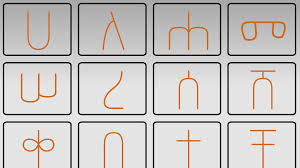 Teach or learn the ge'ez alphabet letters with the fidel pdfs. How To Write Amharic Letter