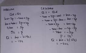 Maybe you would like to learn more about one of these? Diketahui Fungsi Permintaan Qd 60 2p Dan Fungsi Penawaran Qs 400 3p Terhadap Barang Ini Brainly Co Id