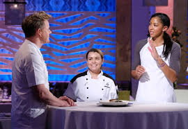 Will we see familiar faces? Hell S Kitchen Recap 1 26 18 Season 17 Episode 14 Families Come To Hell Celeb Dirty Laundry