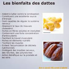 Conso Oummah On Instagram Le Prophete Salallahou Alayi Wa Sallam A Dit Une Maison Ou Il N Y A Pas De Nutrition Natural Health Remedies Nutrition Facts