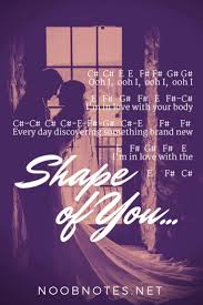 Shape Of You Ed Sheeran Music Notes For Newbies Easy Piano Songs Piano Sheet Music Letters Piano Notes Songs