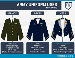 Some Pinks Greens Answers And References To Common Questions Army Army Dress Uniform Army Dress Dress Uniform Army
