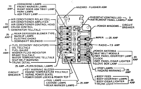 Many good image inspirations on. 1979 F150 Fuse Panel Diagram Data Wiring Diagrams Meet