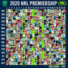 Up board time table 2021 class 10. Nrl 2020 Draw Fixtures Clubs Season Schedule Nrl Premiership Grand Final Round 1 Magic Round