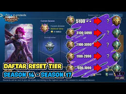 Free fire is the ultimate survival shooter game available on mobile. Mobile Legends Tier Reset Season 17 To 18 Ml Latest Rank Adjustment Esportsku