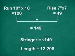 How To Measure For Stairs Wikihow