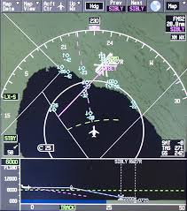 A pilot's guide to aircraft transponders it uses these signal to evaluate possible collision threats by determining: Traffic Alert And Collision Avoidance System Tcas