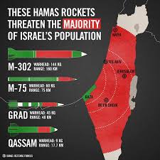 / this account is created to translate @qassam_english's. Die Hamas Hat Ein Machtiges Raketenarsenal In Gaza Angehauft