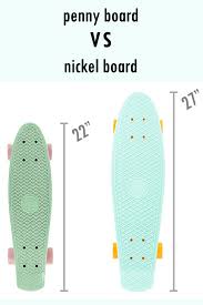 The books are available on amazon. Penny Vs Nickel Board Reviews Tips Video Penny Skateboard Skateboard Design Penny Board