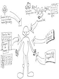 So how do we make money? Https Mascdn Azureedge Net Cms Ypandmtoolkit Pdf