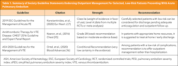 Image result for Simplified PESI