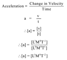 Calculate the impulse with velocity for the given details. Dimensions Of Physical Quantities The Concept And How To Find Them