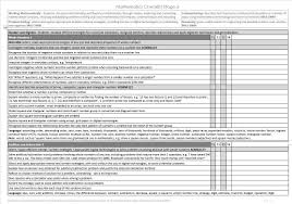 Nsw Maths Checklist Year 6 Mathematics Math Curriculum Australian Curriculum