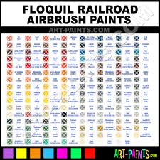 Floquil Railroad Acrylics Airbrush Spray Paint Colors