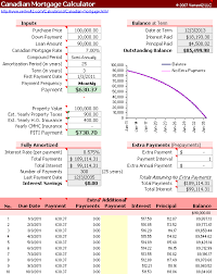 Free Canadian Mortgage Calculator For Excel