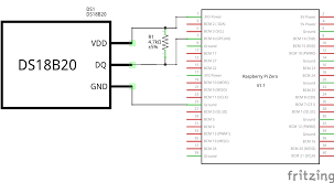 * generic module * gpio0 as relay 1. Temperatursensor Ds18b20