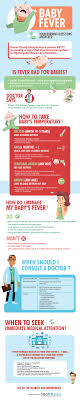 Fever In Babies When Should You Be Worried Health Plus