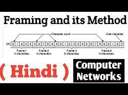 An smb network can connect many computers in multiple offices in a building, and can also include computers in a production facility (e.g., in a shipping department). Framing Its Methods In Hindi Data Link Layer Computer Networks Lectures For Beginners Youtube