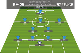 Jun 22, 2021 · 【nhk】東京オリンピック、サッカー男子の開幕までちょうど1か月となる22日、大会に臨む日本代表のメンバー18人が発表さ. 1kdukfbohsznym