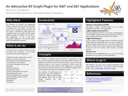 An Interactive Xy Graph Plugin For Swt And Gef Applications