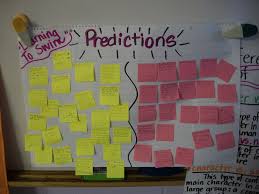 prediction anchor chart i run read teach